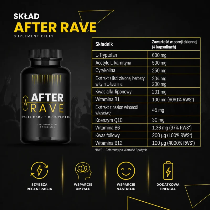 After Rave 60 kaps. • 7,5 porcji - tylko 22,5 zł za imprezę z lepszym ...